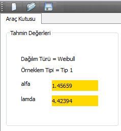 3 Şekl 4.0.