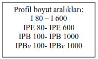 olarak en çok kullanılan