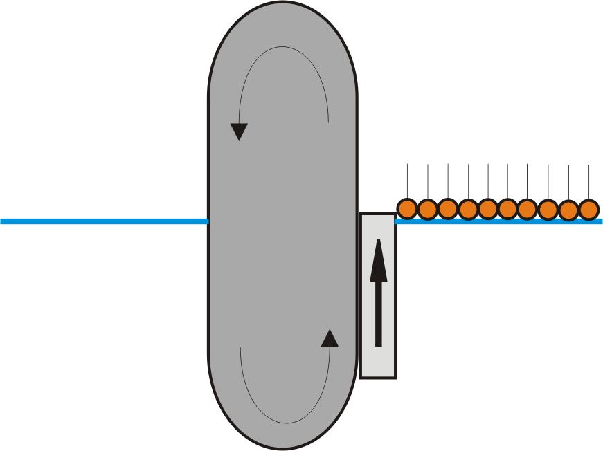 Substrate pozisyonu Cam Yüzey Film Transfer (Deposition) İşlemi Transfer grafiğinde dikkat edilmesi gereken şekiller arasındaki benzerliktir.