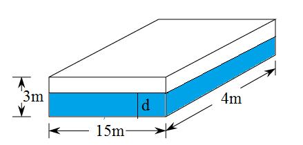 SORU 21: Şekilde görülen yüzen dubanın özgül kütlesi 900 kg/m tür. Bu duba 150 kn luk bir yük taşımak zorundadır.