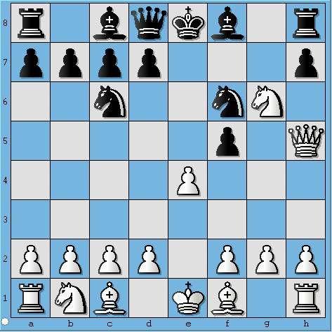 kalkabilir. Siyah ın en zayıf noktası sadece şahı tarafından tutulan g6 karesi. Doğaçlama oynadığım birçok oyunda, satranç programı g6 noktasına çeşitli ataklarla kazandı.
