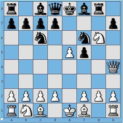 Siyah ın bütün karşı oyunundan kaçınan, saldırgan bir yanıt. Örneğin 7 Axe5 8.Axe5 Ve7 9.Fe2! Vxe5 10.d4 Va5+ 11.Şd1! devam yolunda Siyah gelişimde geri kalır. Eğer 7 Kxg6 8.exf6 Vxf6 9.Vxf6 (9.Vxh7?