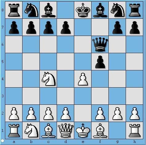 oynayabilir ve üç tehditi vardır;...axh1,...fg4 ve...kae8. Siyah üstündür. Beyaz ın iyi savunma olanakları olmasına rağmen; 13.Ae4 Vxh4+ 14.Şd2 Af2 15.Axf2 Vxd4+ 16.Ad3 Vxc4 17.