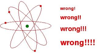 9. Atomun Elektron Yapısı Elektromanyetik ışıma (EMI) Atom Spektrumları Bohr Atom Modeli Kuantum Kuramı - Dalga Mekaniği Kuantum Sayıları
