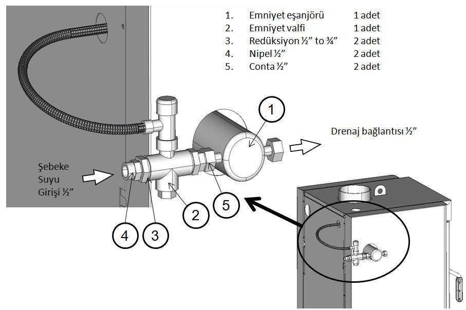 a KURULUM Açık Genleşme Tankı dizayn parametreleri : Genleşme tankı genleşen suya boş hacim sağlayarak sistemi aşırı ısınmalardan ve aşırı basınç yükselmelerinden korur.