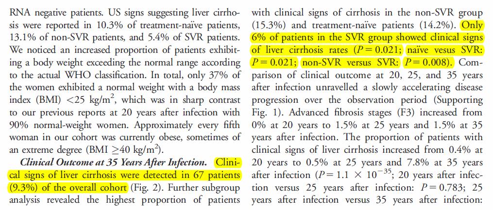 35 yılda klinik olarak siroz bulguları 67 hastada (%9,3) saptanmış Subgruplara bakıldığında en çok SVR elde edilemeyen %15,3 ve tedavi