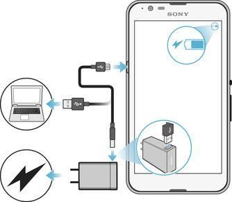 bulunmaktadır. Örneğin, Gmail, Google Maps, YouTube ve Play Store uygulaması (Android uygulamalarını indirmek için kullanılan çevrimiçi mağaza).