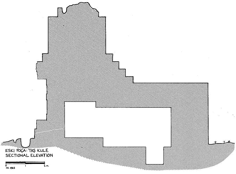 Şekil 50: Phokaia Taş Kule nin kuzeydoğu-güneybatı