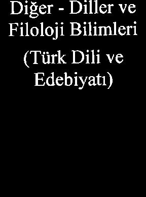 ve Edebiyatt) Others -Languages and Philological