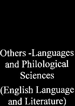 Diler - Diller ve Filoloji Bilimleri (ingili Dili 