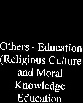 Culture and Moral Knowledge