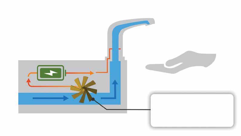 AQUASEE POWERBOX: GÜCÜ İÇİNDE Kendi elektriğini suyun akışıyla üreten yeni güç kaynağı.