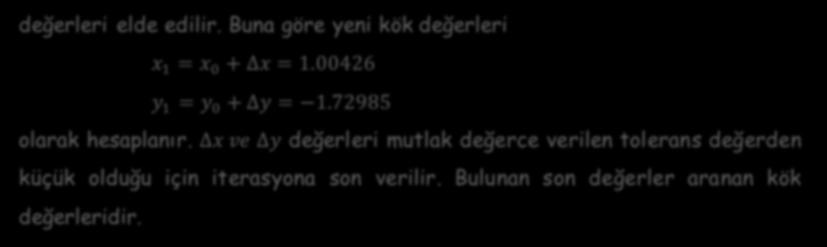 değerleri elde edilir. Buna göre yeni kök değerleri x 1 = x 0 + x = 1.00426 y 1 = y 0 + y = 1.72985 olarak hesaplanır.