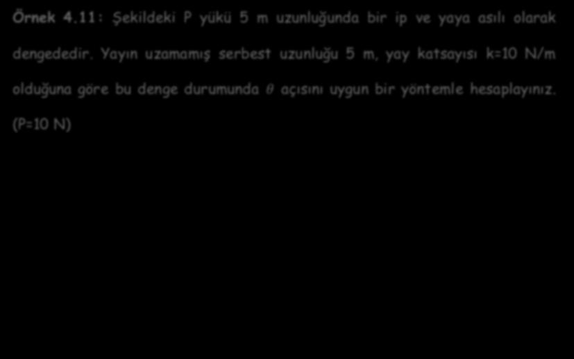 Örnek 4.11: Şekildeki P yükü 5 m uzunluğunda bir ip ve yaya asılı olarak dengededir.