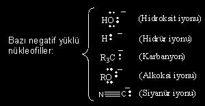 Nükleofilik Adisyon (A N ):