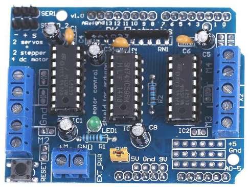 Motor Shıeld 127 Shield lerin aynı şekilde birçok farklı çeşidi bulunur ve hepsinin görevi birbirinden farklıdır.