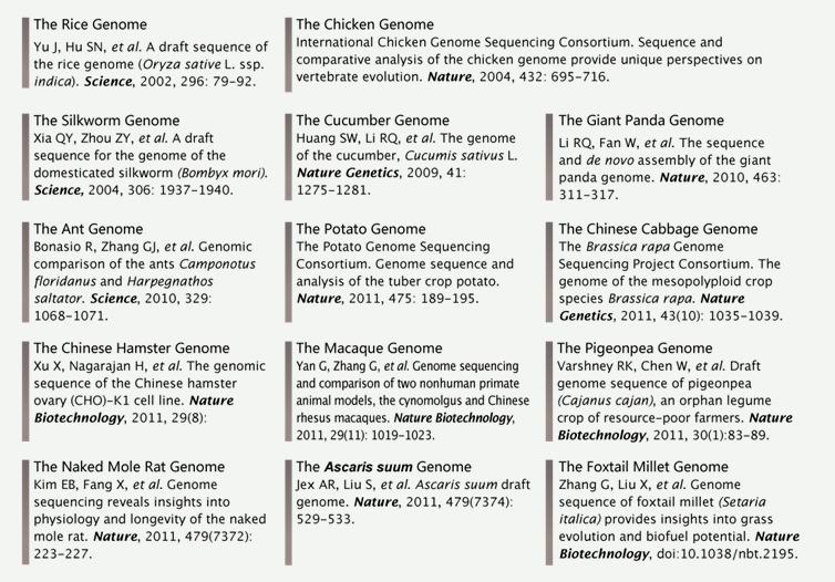 Genetik MühendisliM hendisliğinin inin Genel Tarihçesi -2 1980 - W.Gilbert ve F.Sanger DNA sekans metoduyla Nobel Ödülü aldılar.