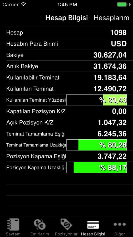 Kapatılmış pozisyonlardan oluşan Günlük Kar/Zarar bilgileri anlık olarak izlenebilir.