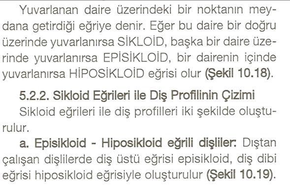 Sikloid