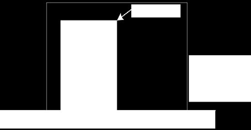 5. Sredstva za ladewe (c) Primer za direktni sistemi (d) indirektni (e) Primer za indirektni sistemi Spored istiot standard, prostornata ispolnetost se definira kako prostor klasificiran spored