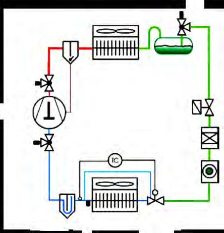 1. Osnovni elementi na sistemite za ladewe i klimatizacija Na slikata podolu е prika`ana поедноставена {ema na ladilen sistem so naj~esto primenuvanite komponenti.