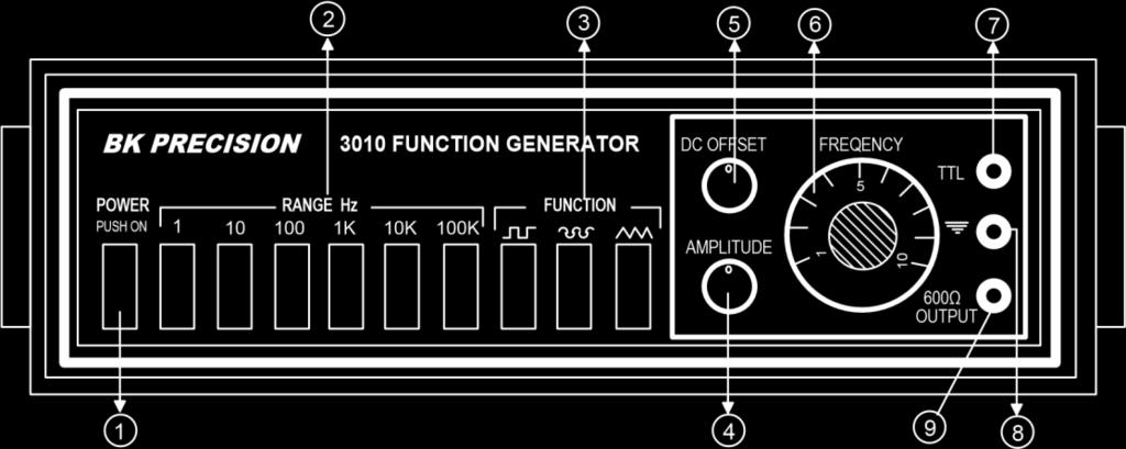 FREKANS SAHASI SEÇİCİSİ (FREQUENCY RANGE SELECTOR) İşaret üretecinin çıkış işaretinin frekans sahasını belirlemede kullanılır. 10 luk adımlar şeklinde (1, 10, 100, 1K, 10K, 100K) kademeleri vardır.