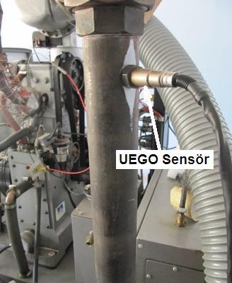 Emisyon analiz cihazı Egzoz gazlarının analizinde SUN MGA 1500 marka emisyon ölçüm cihazı kullanılmıştır.