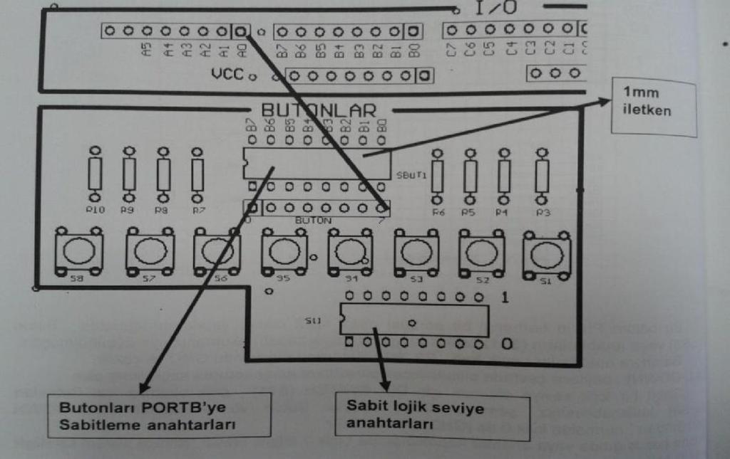 DENEYLER: BUTON UYGULAMASI Problem: 16F877 mikrodenetleyicinin PORT A0 girişine bağlı olan butona bastığımızda PORTD