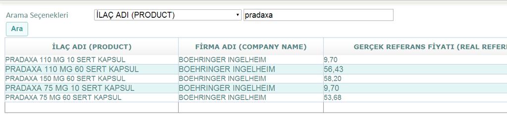 Pradaxa 110 mg 10 tb 1tb fiyatı: 0.97x2=1.94 110 mg 60 tb 1tb fiyatı: 0.