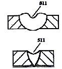 Doğrusal (Kenar) kaçıklığı 507 (Yanlış hizalama) Yüzey düzlemleri paralelken istenen aynı paralel düzlemde olmayan kaynaklı iki parça arasındaki kaçıklık.