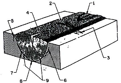 Şekil III.18 Kaynak metali ve iş parçasında oluşan çatlakların bulunma yeri ve şekline göre adlandırılması.