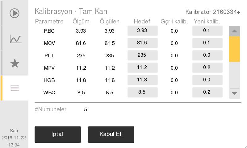 6. Kalibrasyon Kalibrasyon Yöntem 2 z Yöntem 1'i izleyin, ancak kalibratörü referans numunesi ile değiştirin ve bunu kan profilinde analiz edin.