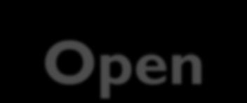 Open Source Open Source (Açık Kaynaklı);
