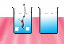 Temel Kaynak 4 Hangi Kar fl mlar Çözeltidir? I Bir bardak suya fleker at p kar flt rd m zda bir süre sonra fleker suyun içine da l r ve görünmez olur. Bu olaya çözünme denir.