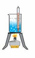 Resimde bulunan oda termometresindeki s cakl k ise S f r n alt nda 10 derece selsiyus olarak ifade edilir ve 10 C fleklinde yaz l r.