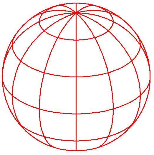 5.. Kürede Meridyen e prlel dire yyı hesı =Küre yrıçpı e =Herhngi ir enlemde prlel dire yrıçpı O e