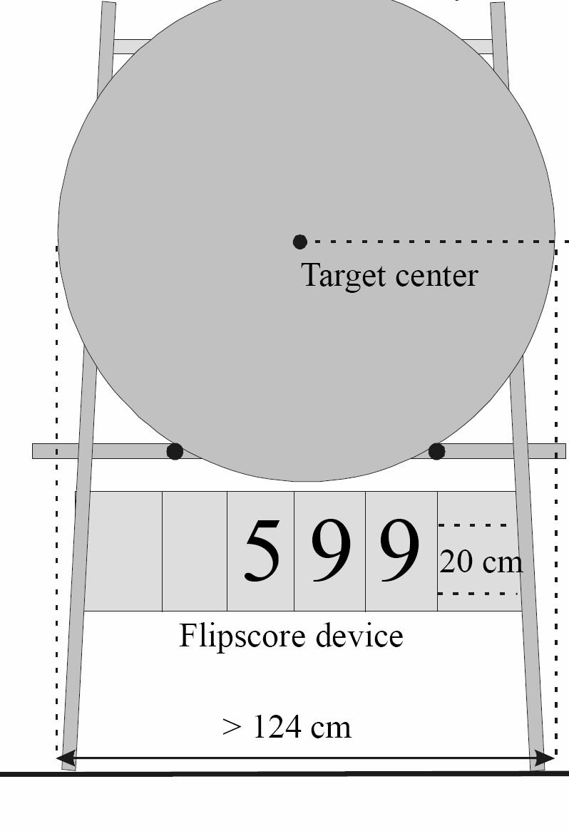 Minderi yuvarlak yada dikdörtgen Hedef merkezi Mümkünse dört ayak üstünde durur 130 cm +/- 5 cm