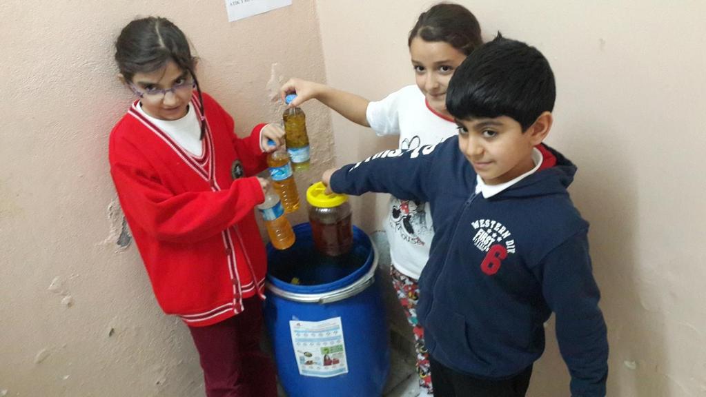 Çöpler Çöp Kutusuna etkinliğinin düzenlendi Su tasarrufu konusunda öğrenciler