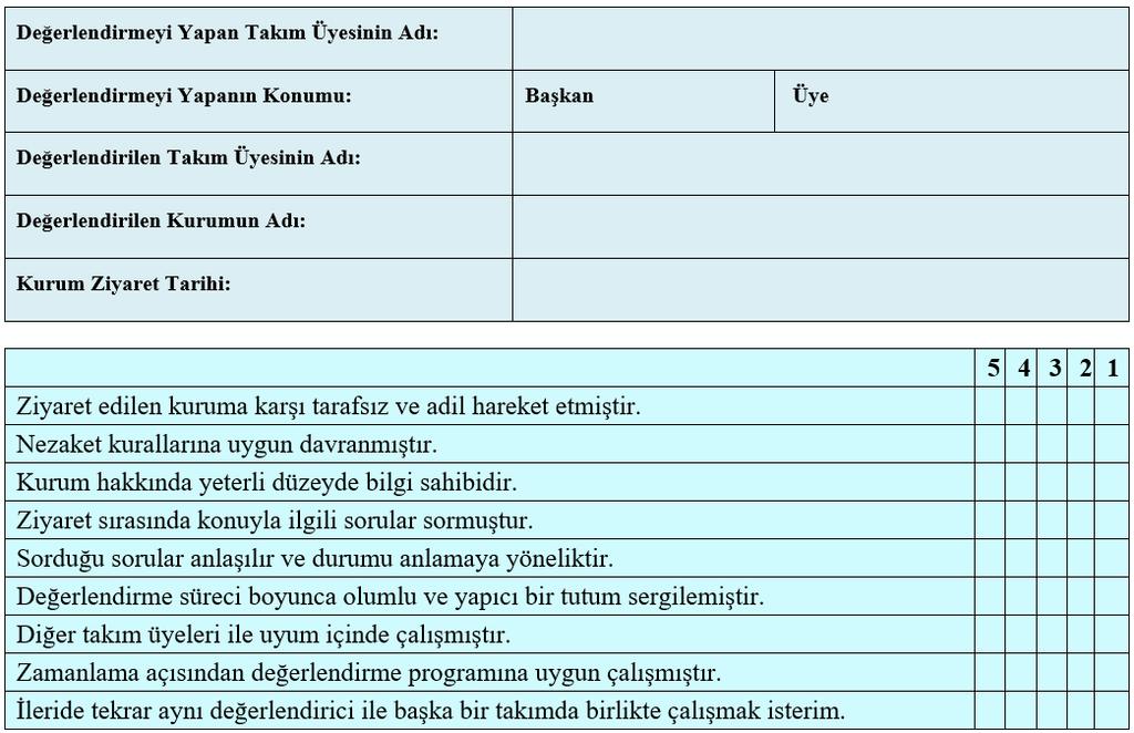 EK.5-B TAKIM ÜYELERİNİN