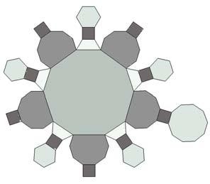 151 Şekil 4.122.Yatay eksende kesilen köşeleri kesilmiş ikosidodekahedronun yüzey açılımı Şekil 4.123. Köşeleri pahlanmış beşgen olan taban yüzeyi Çizelge 4.31.