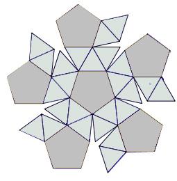 155 Şekil 4.130. Yatay eksende kesilen Snub dodekahedronun yüzey açılımı Çizelge 4.33.