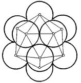 Şekil 2.3 te görüleceği üzere bu eş yüzeyli uzaysal formlar tetrahedron, hegzahedron, oktahedron, ikosahedron ve dodekahedron dur.