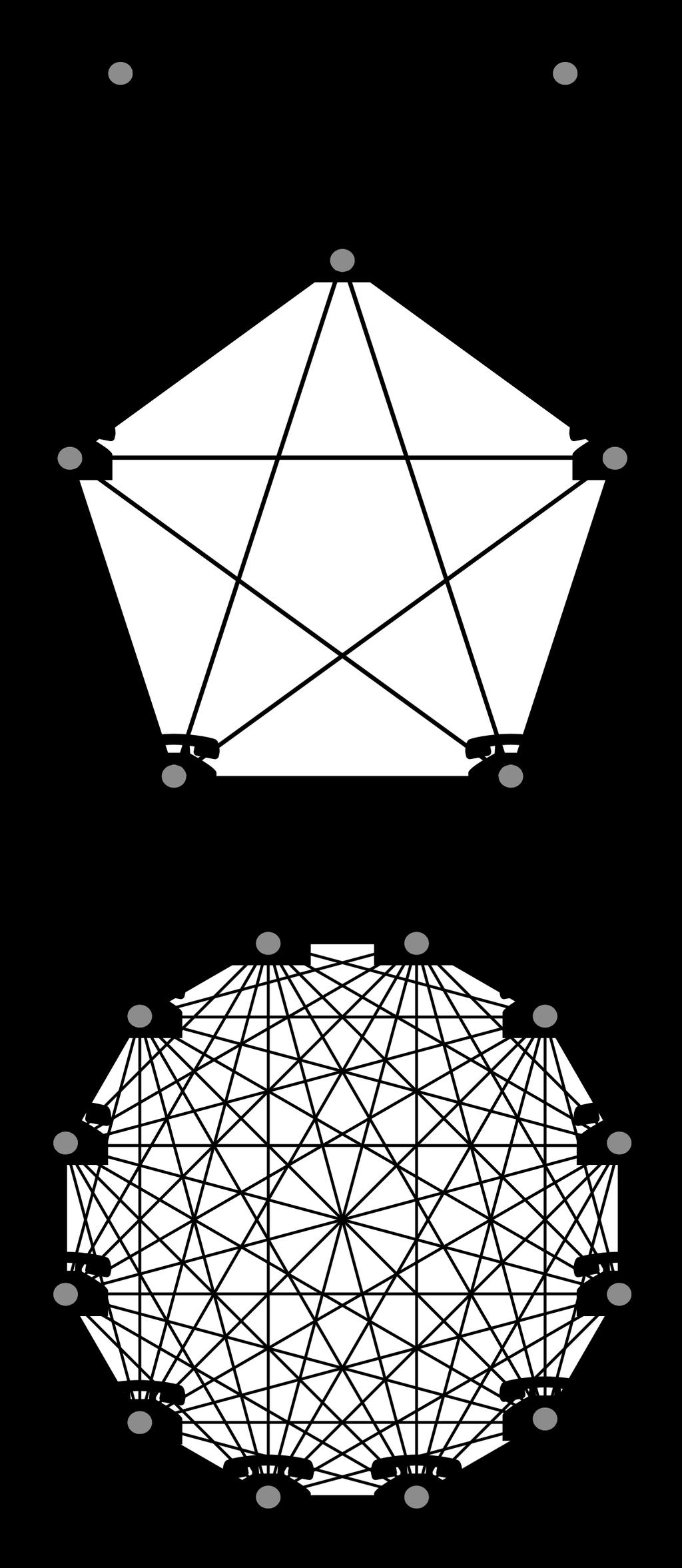 Metcalfe Kanunu Ethernet, Metcalfe (Xerox) Bir ağın