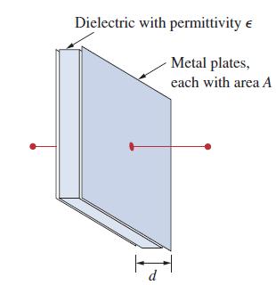 6.2. Kapasitör Metal plakalar genelde alüminyumdur.