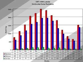 İleri Teknoloji Bilimleri Dergisi, 5(2) 193 Şekil 4.