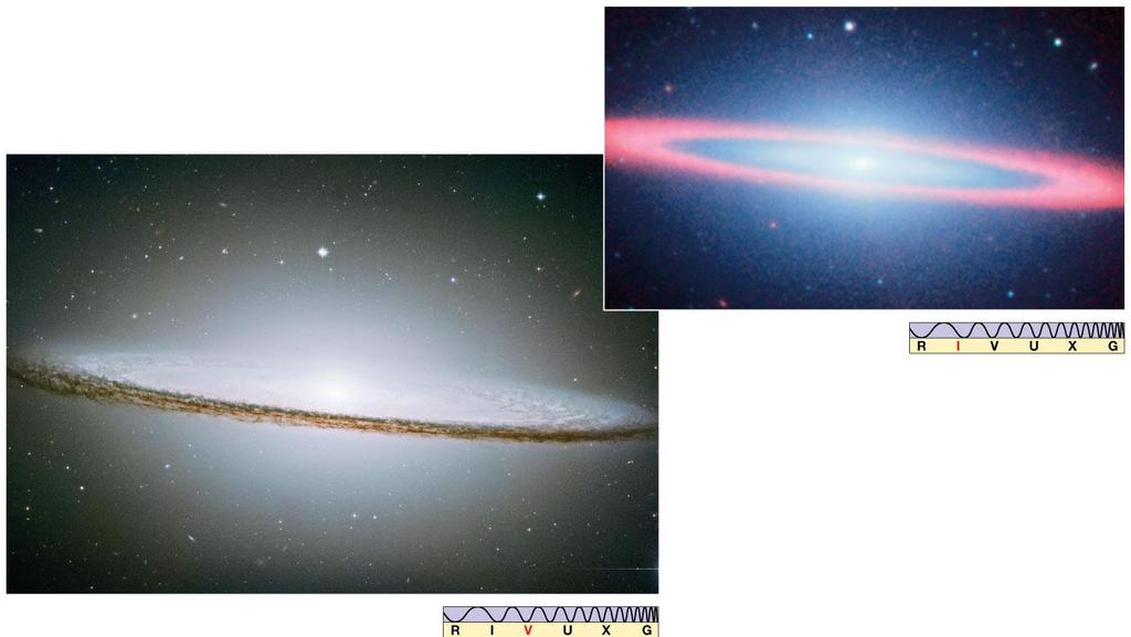Hubble Gökada Sınıflaması Sombrero (Meksika