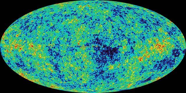 Kozmik Mikrodalga Ardalan Işınımı (CMB)