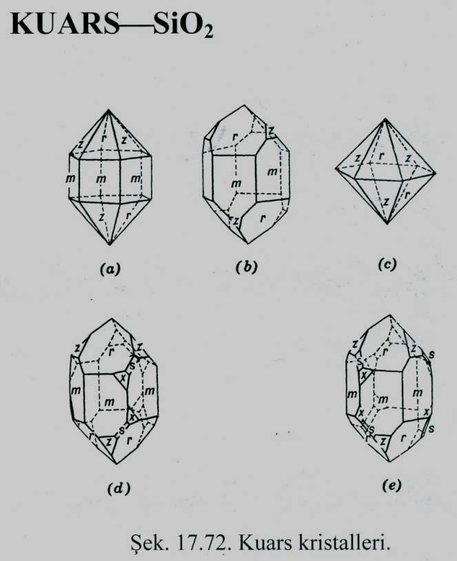 Kuvars(α)(SiO 2 ): Kuvars yani düşük kuvars(α), Trigonal sistemde, yüksek kuvars(β) ise hekzagonal sistemde. Kristalleri çoğunlukla prizmatik. Kristal yüzeyleri yatay olarak çizgili.