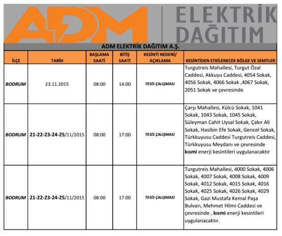 BODRUM DA ELEKTRİK KESİNTİSİ AYDEM den yapılan açıklamaya göre 21,22,23,24, 25 Kasım tarihlerinde tesis çalışası nedeniyle uygulanacak olan elektrik kesinti programı şöyledir.