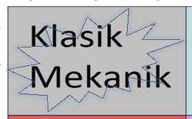 Katı Cisimler Mekaniği Akışkan özellik taşımayan